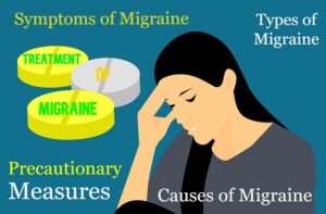 Migraine Headaches and Prevention