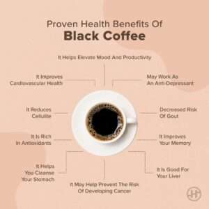 Black Coffee Health Benefits