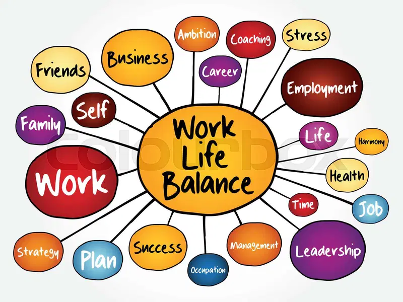 Balance your work & life