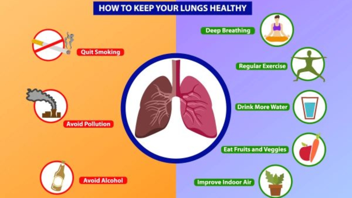 How to Keep Your Lungs Healthy When AQI Is High