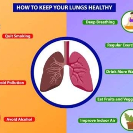 How to Keep Your Lungs Healthy When AQI Is High
