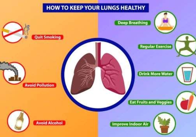How to Keep Your Lungs Healthy When AQI Is High
